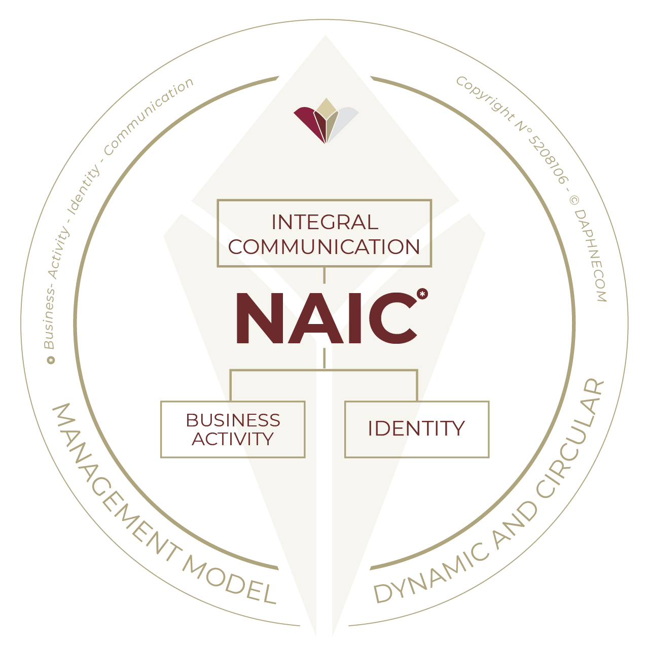 Item Number - Mbq15er - Pre-engagement Ring (1239x1239), Png Download