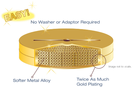 Easy Seals Inlet Base Seals Product Guide » - Gold Plated Inlet Seal With Washer (480x325), Png Download