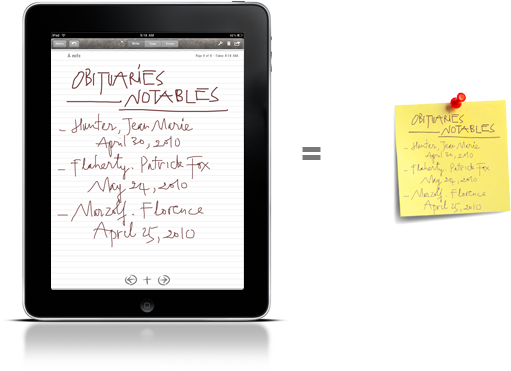 Would - Post (546x387), Png Download