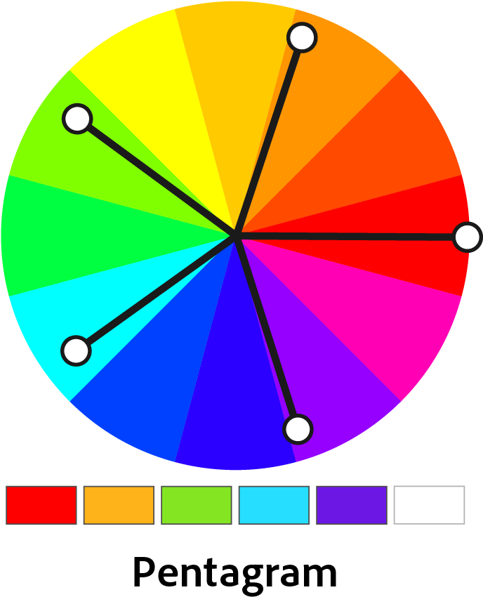 Ch 23 Pentagaram - Monochromatic Harmony (808x950), Png Download