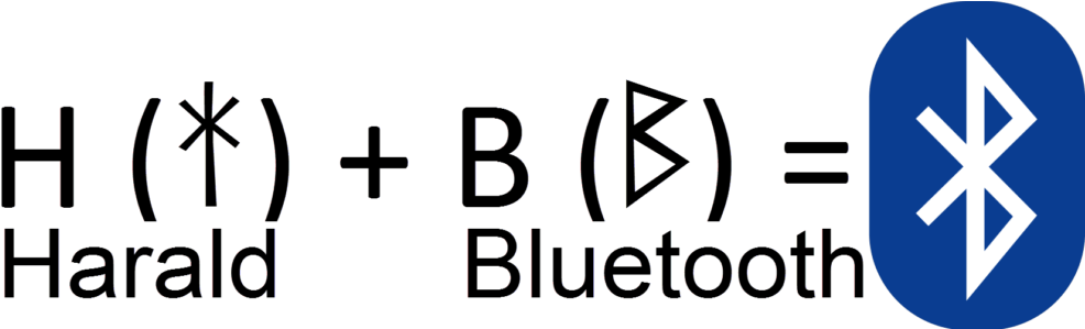 Bluetooth Is 1000 Years Old - Mercedes Audio 10 Aux (1024x298), Png Download