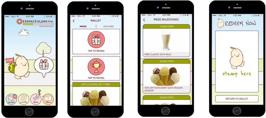 We Help You Interact With Your Customers Via Technology - Mobile Phone (1000x693), Png Download