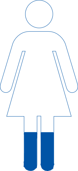Partially Filled Bathroom Sign Svg Clip Arts 276 X (276x600), Png Download