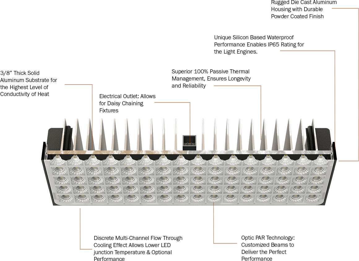 Modularity Linea - Architecture (1160x843), Png Download