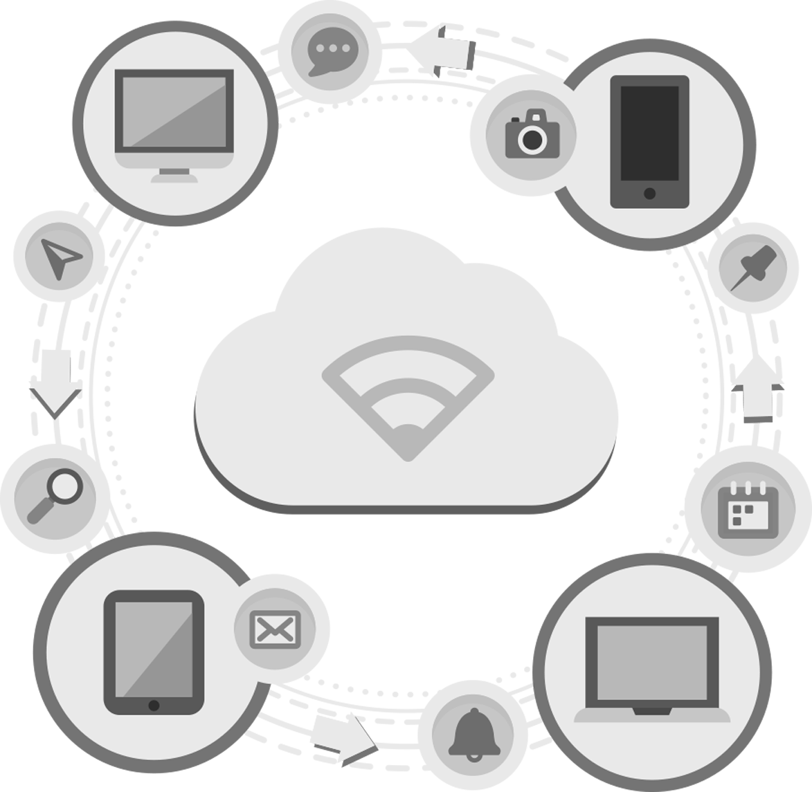Cloud - Cloud Computing (1173x1145), Png Download