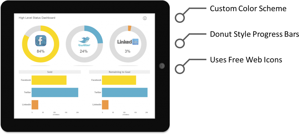 Status Dashboard2 - Dashboard Progress Bar (1024x453), Png Download