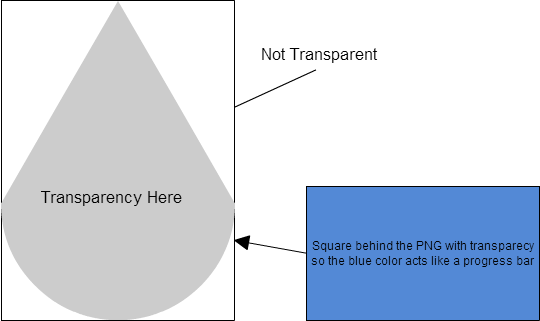 Using Transparency I Can Add The Progress Bar - Progress Bar (540x321), Png Download