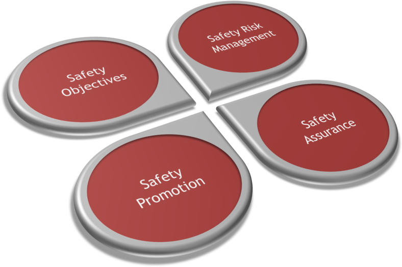 This Entry Was Posted In - Circle (900x612), Png Download