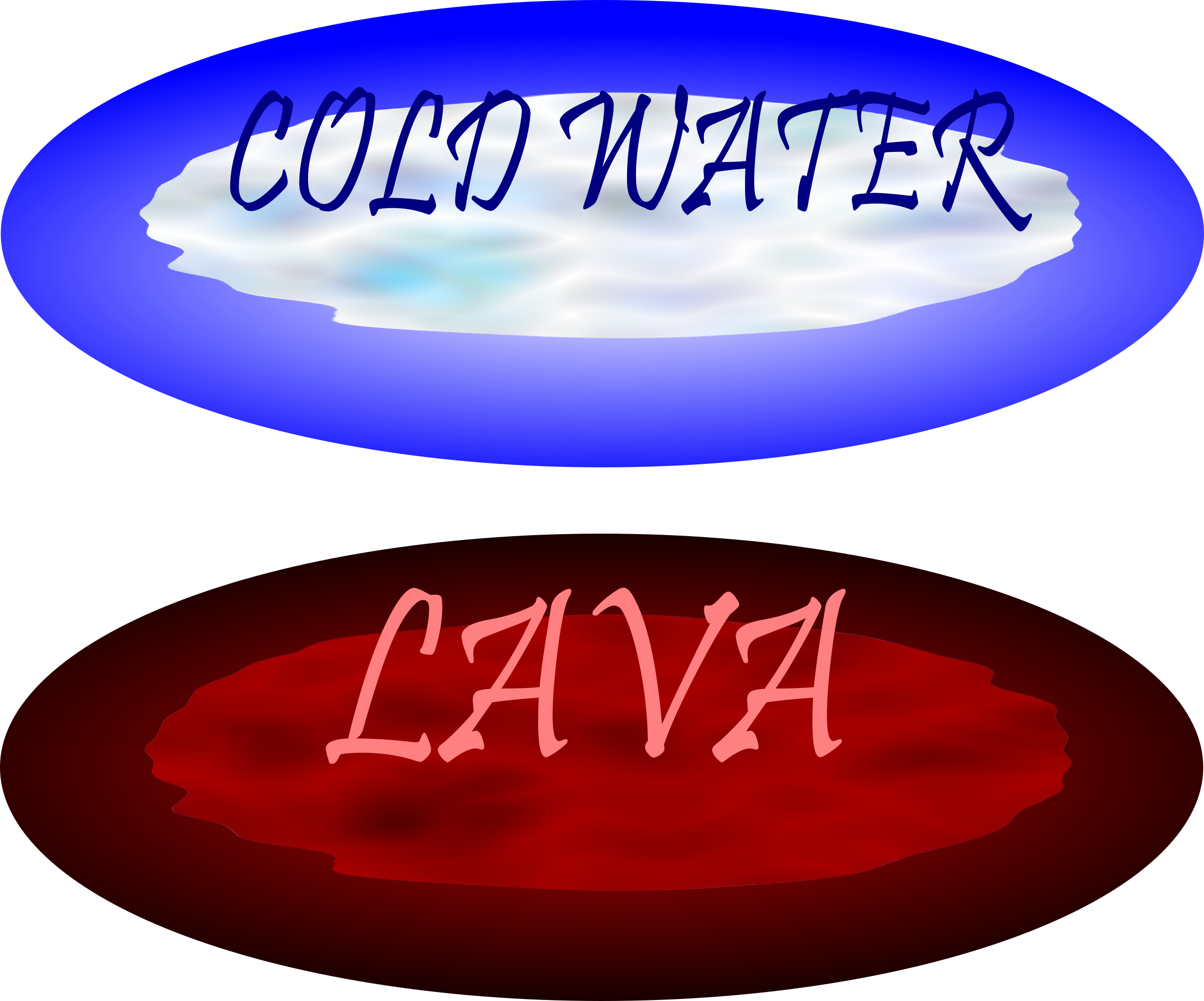 This Free Icons Png Design Of Water And Lava Filter (2400x1996), Png Download