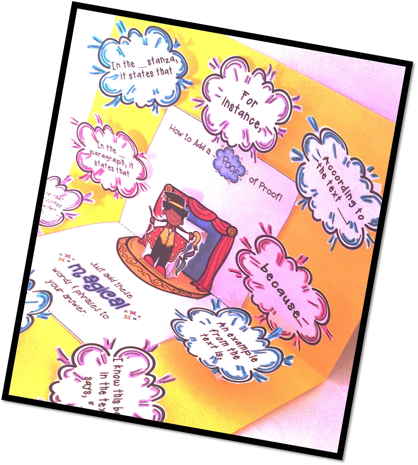 Finding Textual Evidence For Struggling Readers - Library (1403x1562), Png Download