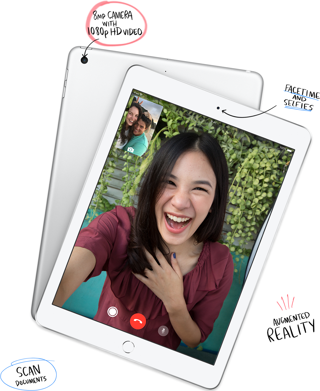 Two Great Cameras That Do More Than Take Great Photos - Ipad 6th Generation Camera (1440x1606), Png Download