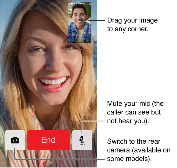 The Facetime Screen Showing A Call In Progress And - Facetime Iphone 6s (582x552), Png Download
