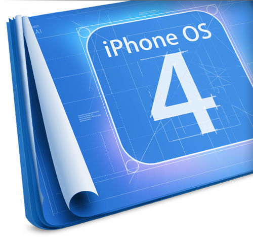 Adchoices - Iphone Os 4.0 (500x467), Png Download