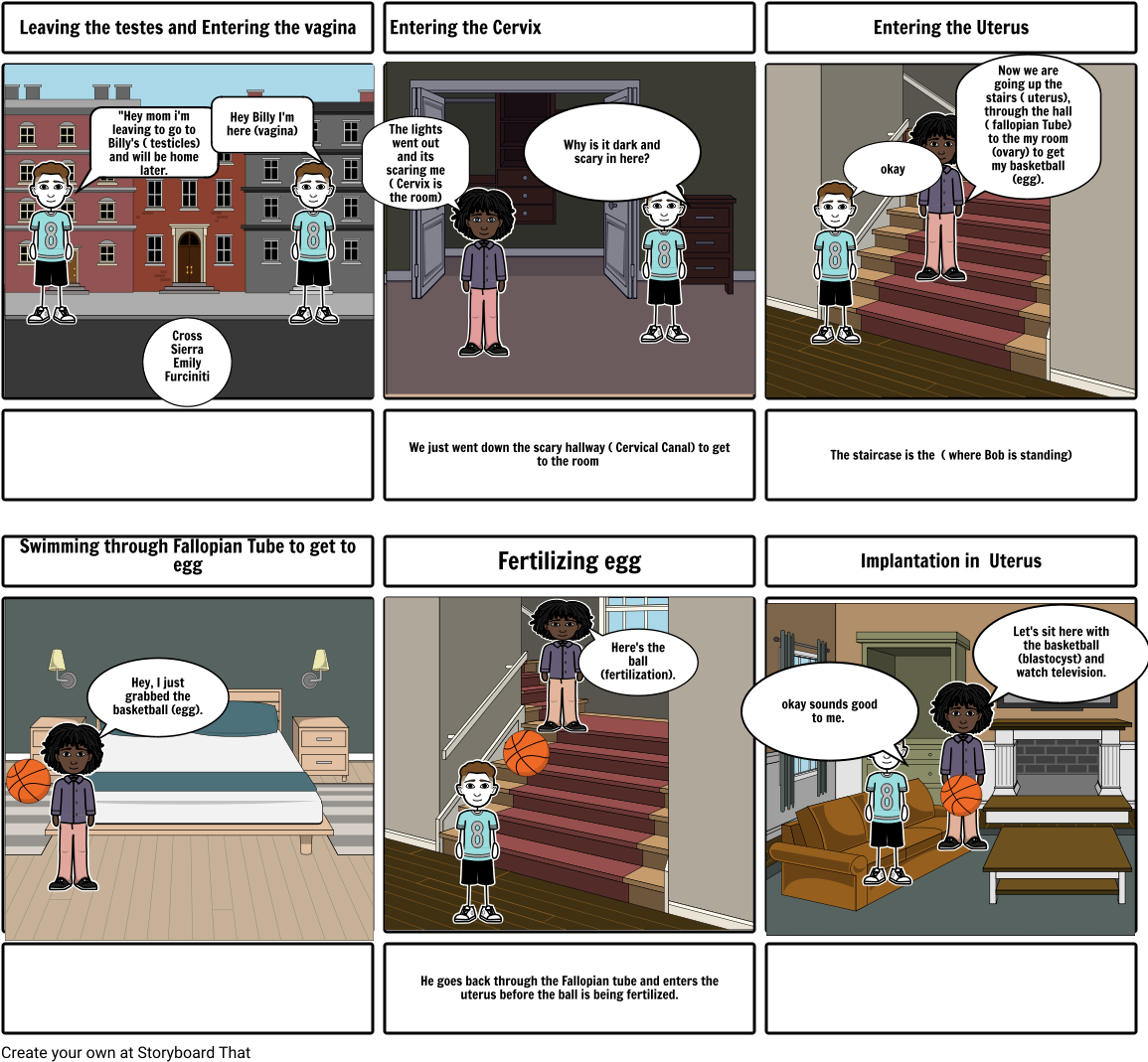 Leaving The Testes And Entering The Vagina "hey Mom - Cartoon (1164x1086), Png Download