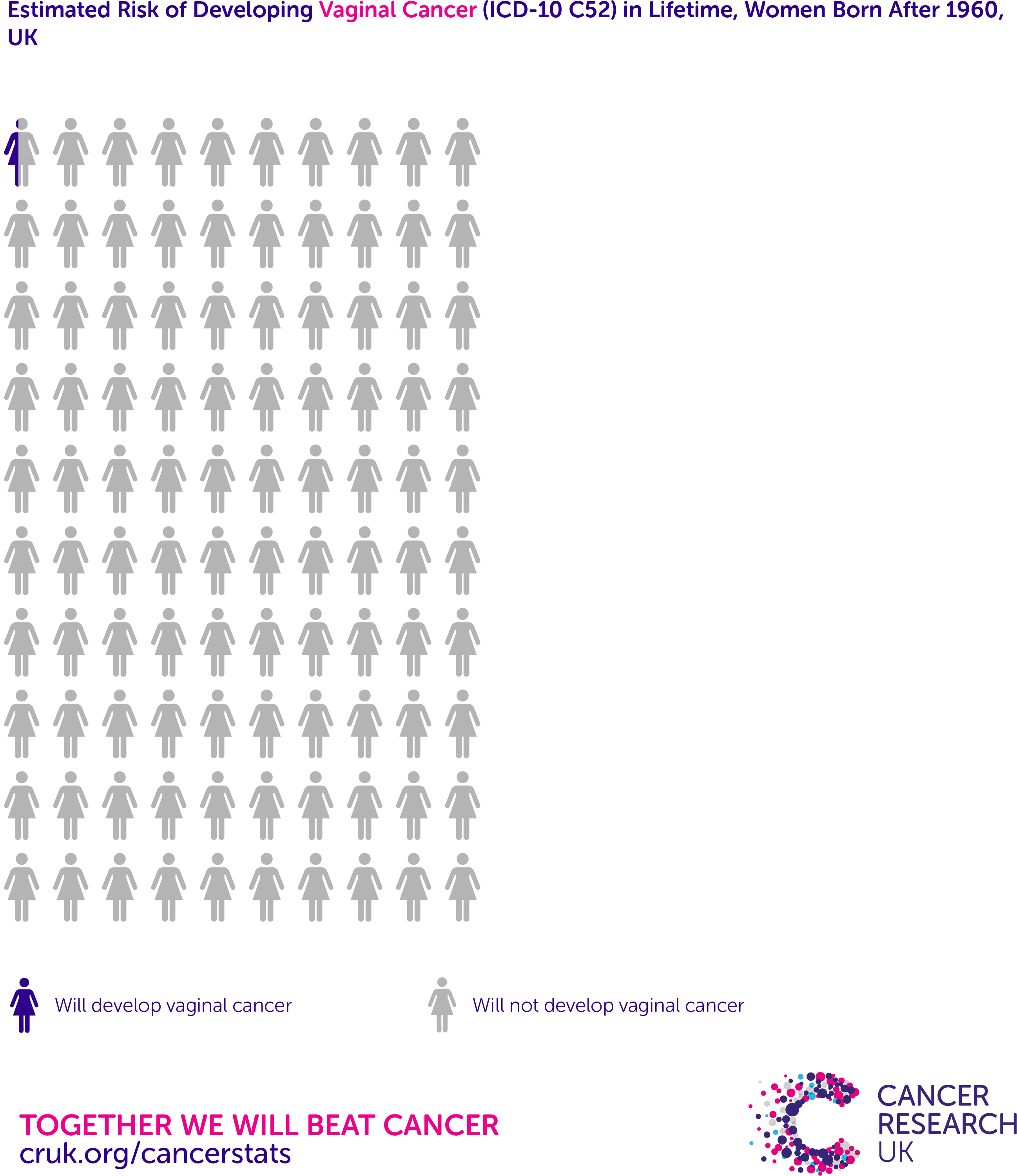 See Also - Cancer (2708x3125), Png Download