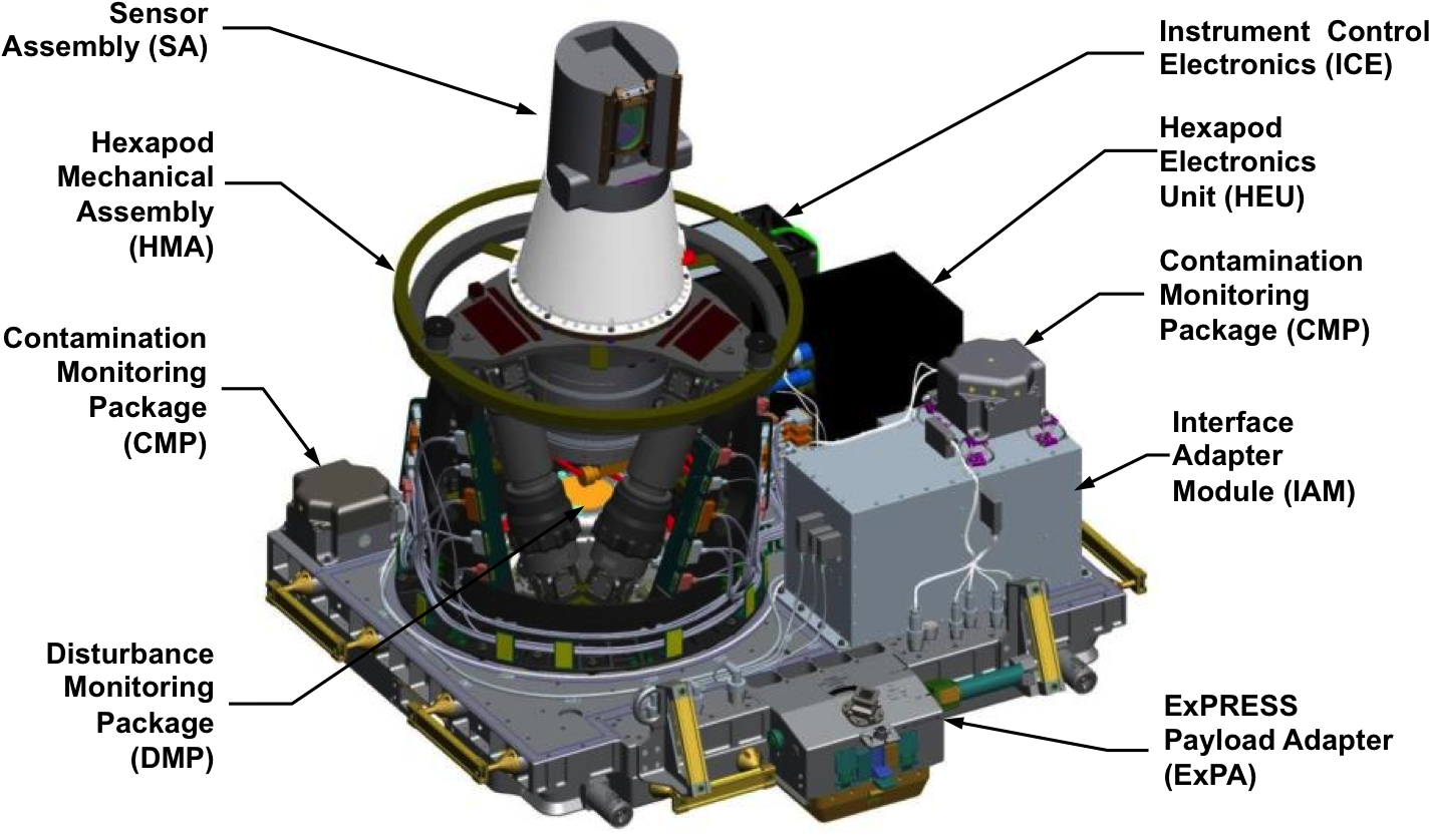 Sage Iii On Iss Instrument Payload - Sage 3 Iss (1481x854), Png Download