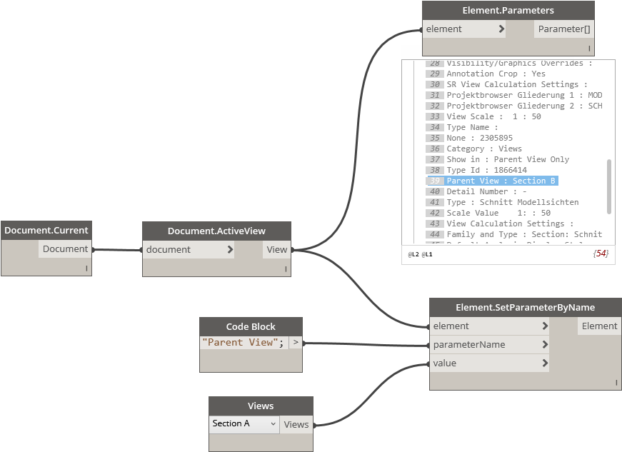 Changeparentview - Portable Network Graphics (940x690), Png Download