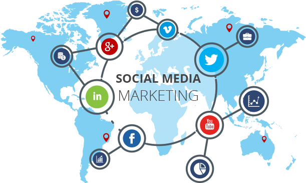Avuendo Branding What You Need Now For Tomorrow - Social Media Marketing Images Png (876x364), Png Download