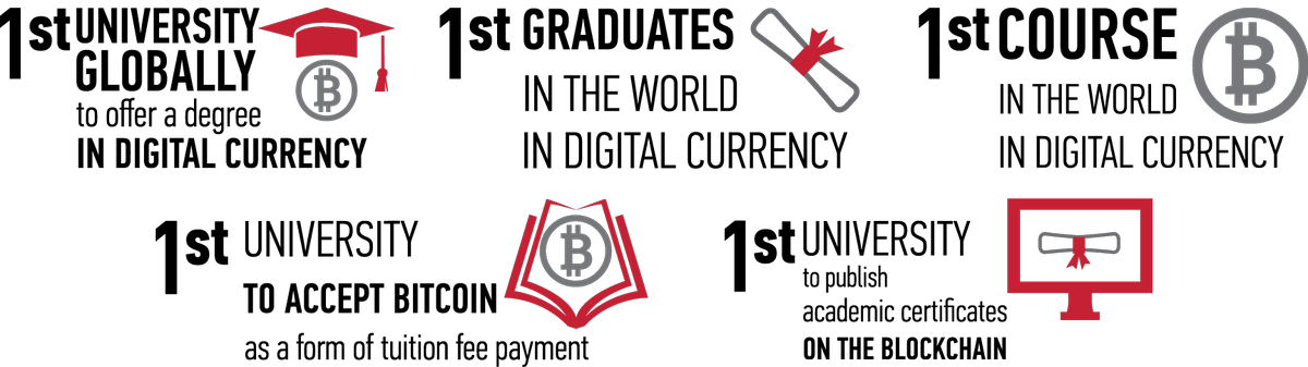 You Should Nearly Evolve A Access Of This Diversity - Master's Degree (1200x337), Png Download