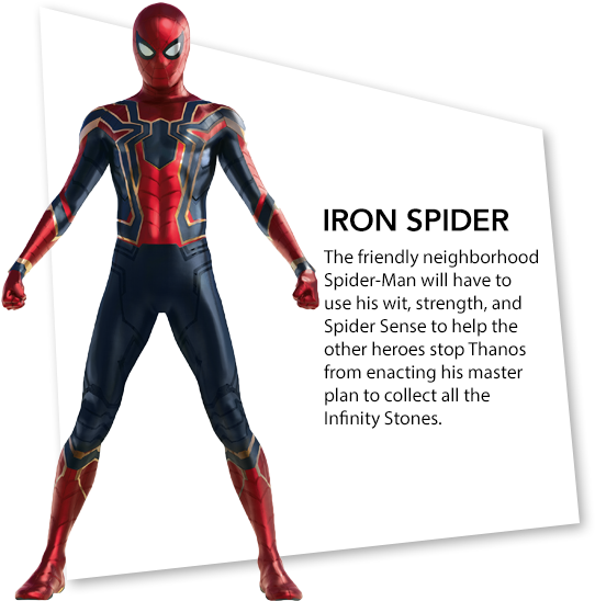 The Mad Titan Thanos - Avengers Infinity War Character Bios (608x608), Png Download