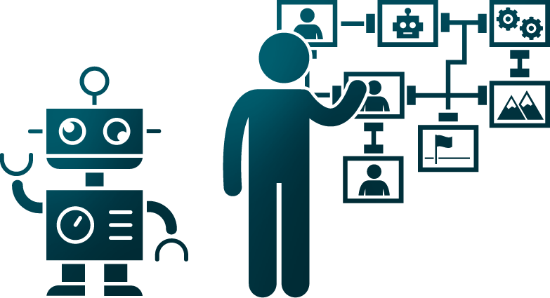 Future Of Work Image Png (783x425), Png Download