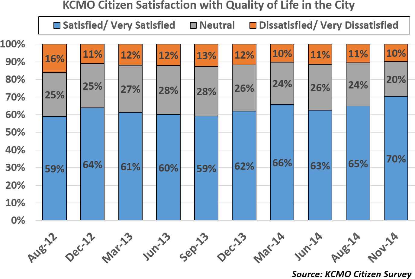Citizens Were More Satisfied With Quality Of Life In - 중국 회사 시가 총액 (1412x961), Png Download