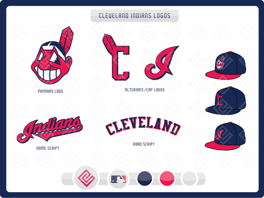 Logos-1 - Cleveland Indians Logo Concept (861x647), Png Download