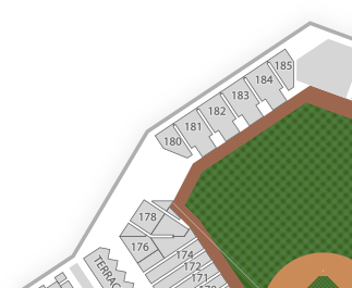 Cleveland Indians Seating Chart