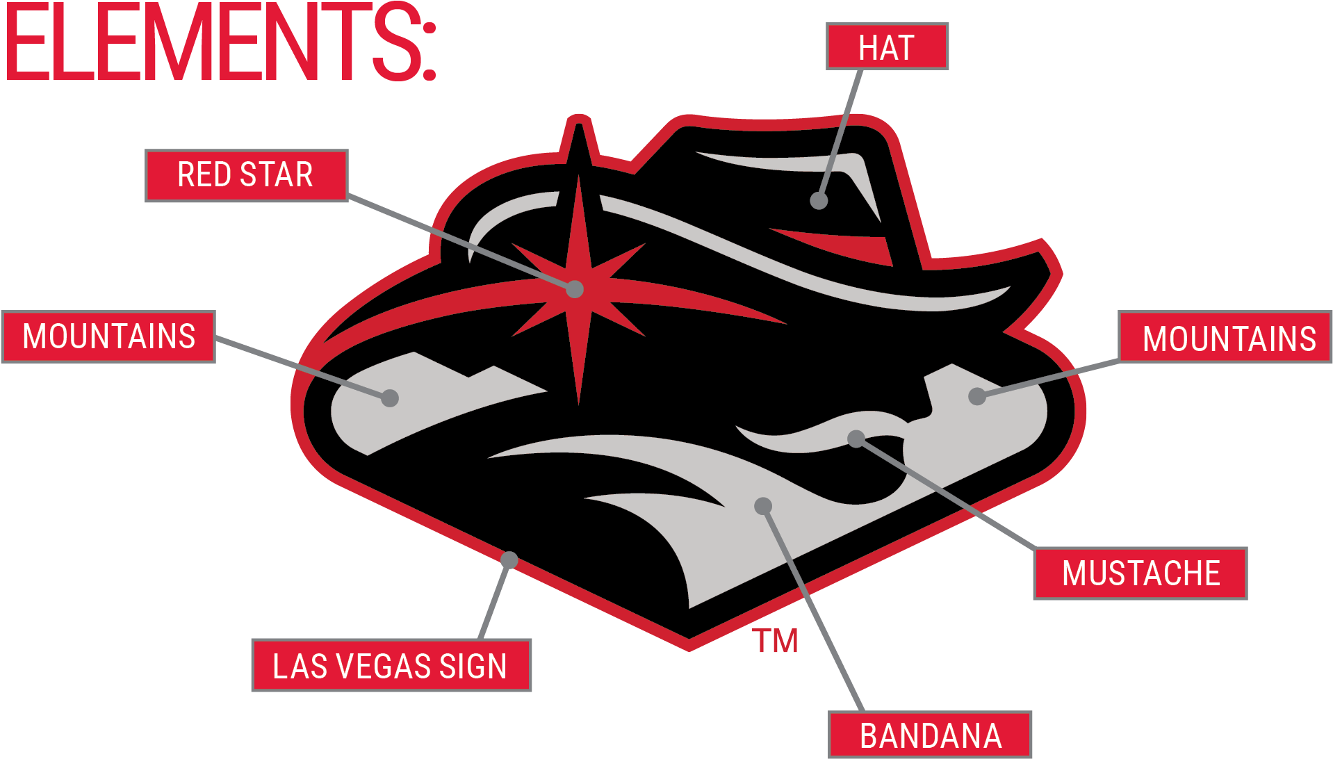 Unlv Embraces Las Vegas With New Hey Reb Logo, Runrebs - Unlv Hey Reb Logo (2126x1417), Png Download