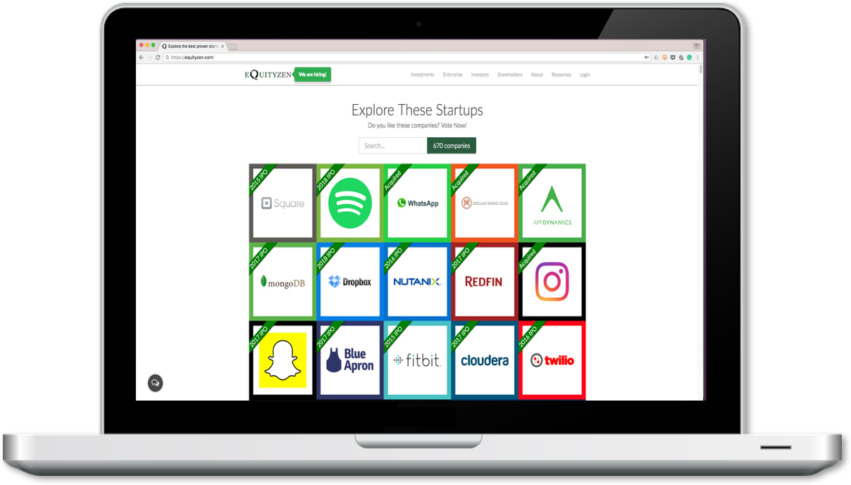 Invest In Private Tech Companies Like Spacex Before - Led-backlit Lcd Display (1208x689), Png Download