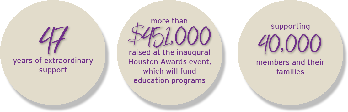 Stories Of Hope - Coast Guard Foundation (1164x396), Png Download