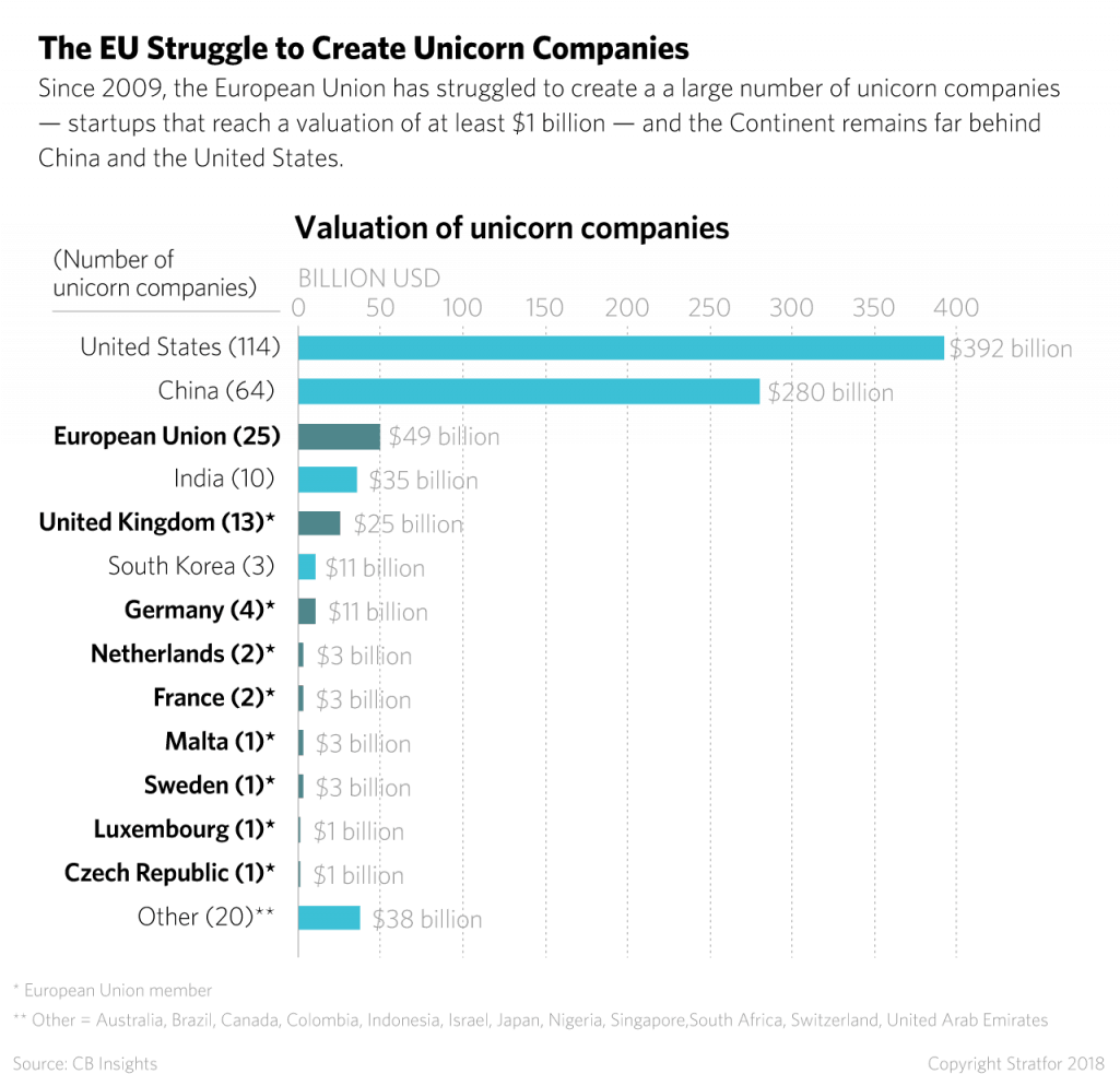 Lorenzo Puleo Aime Ceci - European Union (1024x994), Png Download
