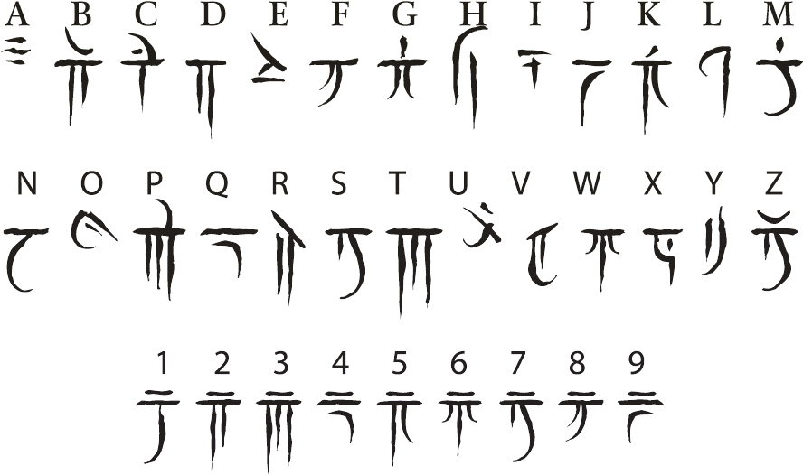 Iokharic - Draconic Script (912x546), Png Download