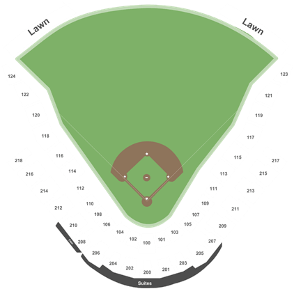 Oakland Athletics Vs - Coca-cola Park (525x475), Png Download