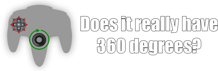 Does The N64 Joystick Really Allow 360 Degrees Of Control - Calligraphy (800x250), Png Download