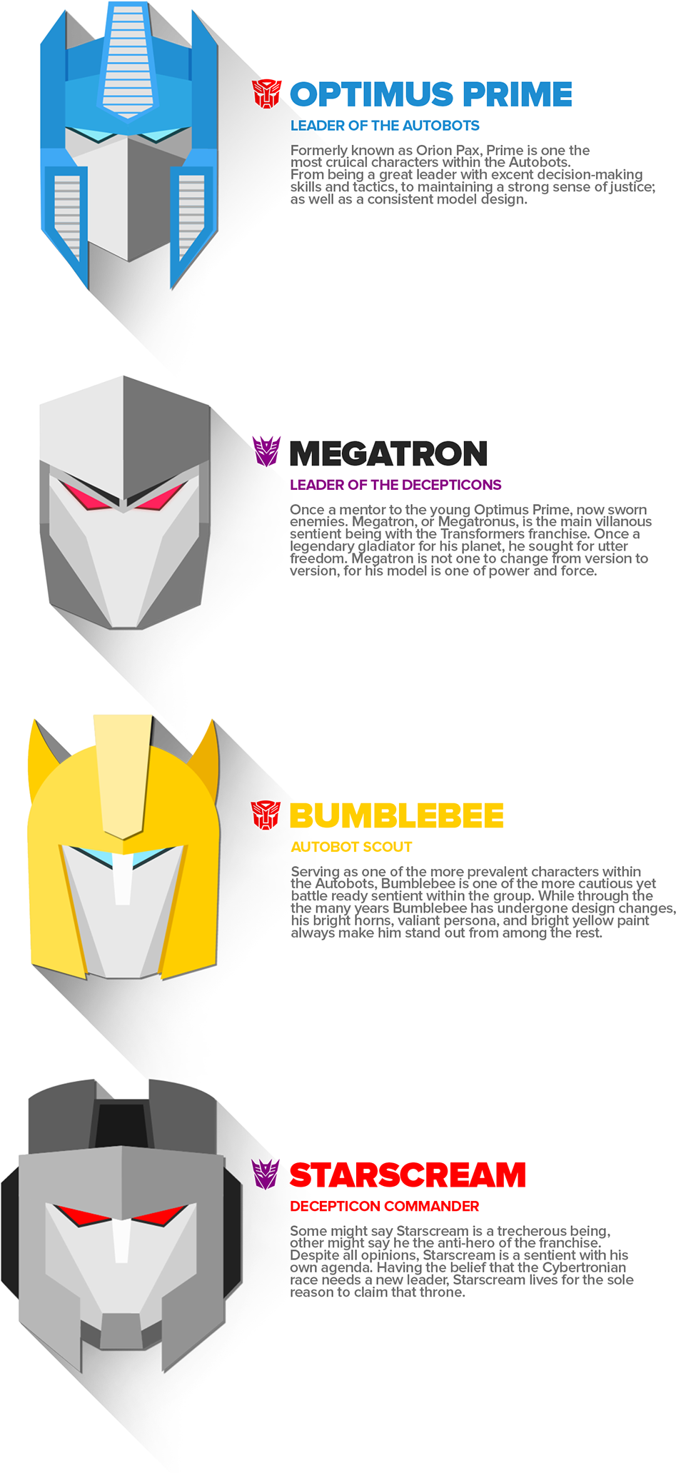 Share - Batman (1200x2160), Png Download