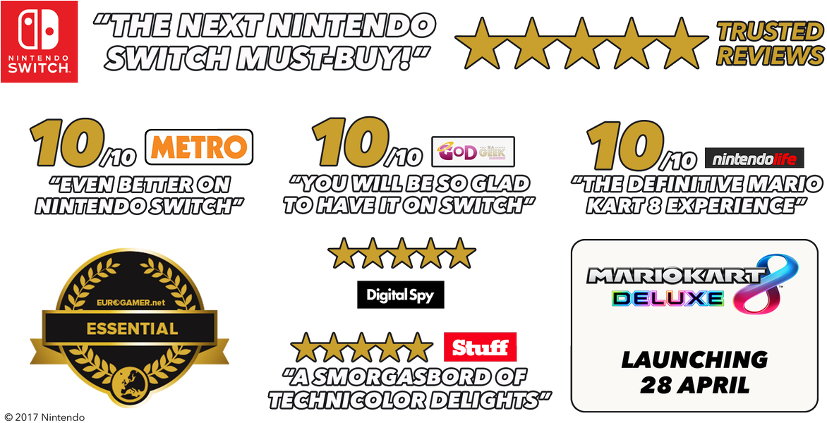 Are Saying About Mario Kart 8 Deluxe On Nintendo Switch - Mario Kart 8 Deluxe Game Tips, Unlockables, Wii U, (1200x600), Png Download
