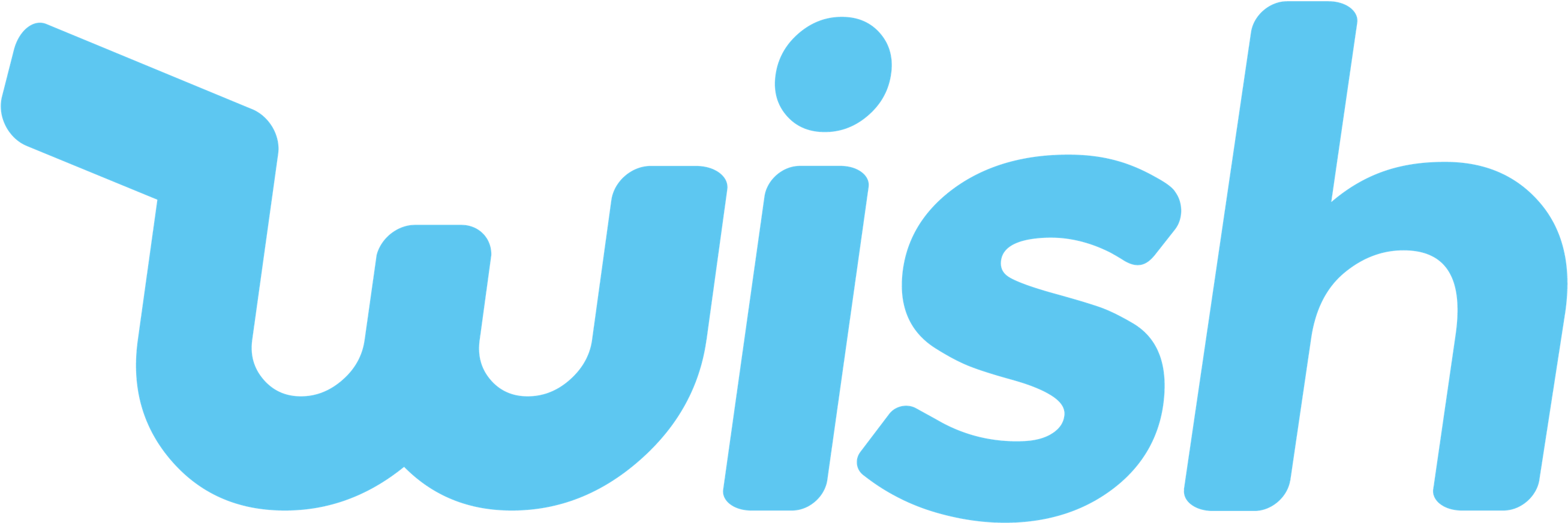 Download Wish Com Logo PNG Image with No Background