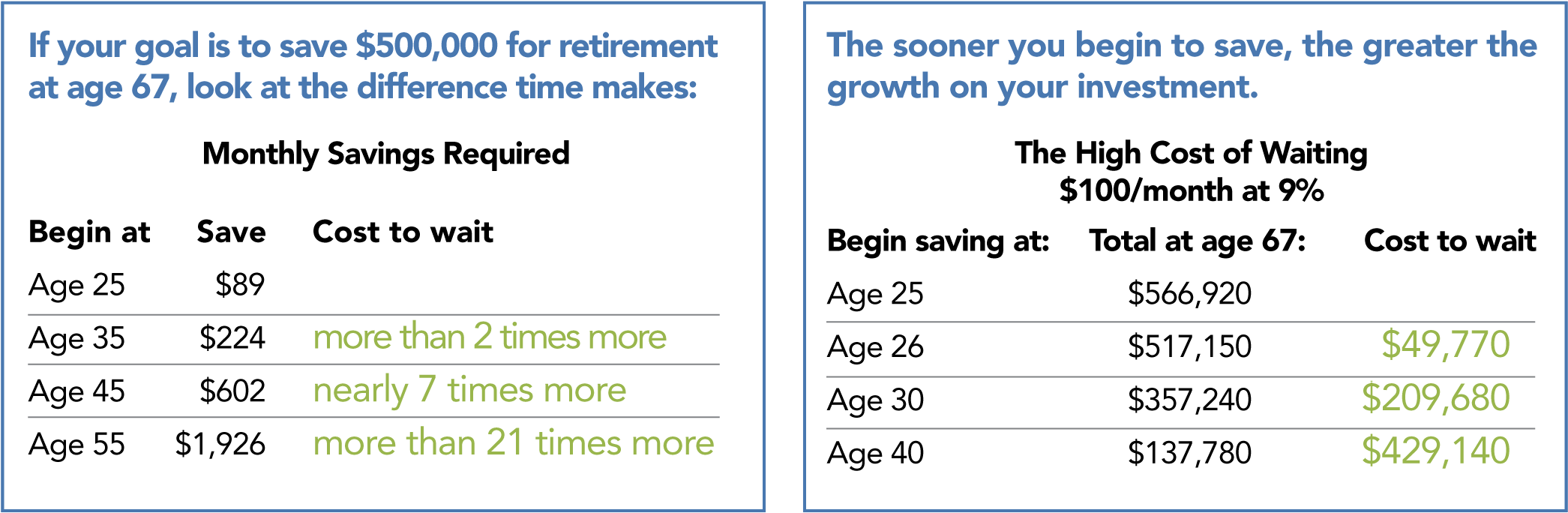 Cost (2139x724), Png Download