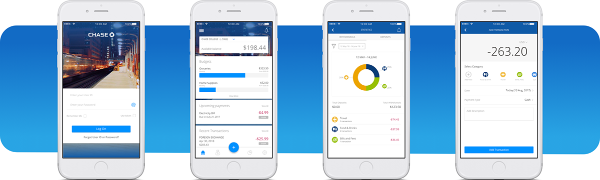 User Interface Design (1200x361), Png Download