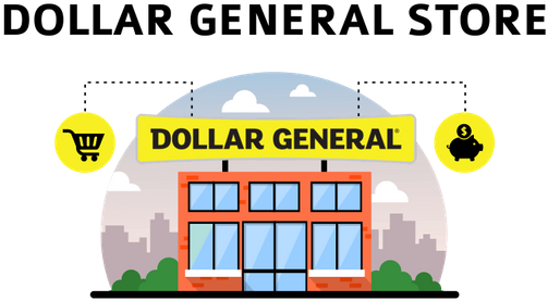Chase Bank Personal Loans For Bad Credit >> Dollar - Dollar General (700x390), Png Download
