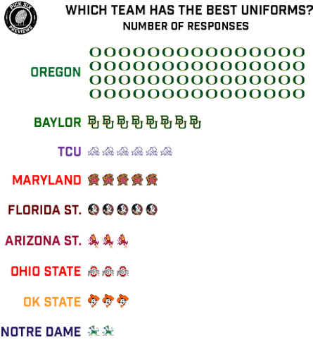 1202892 - Christmas Tree (445x482), Png Download