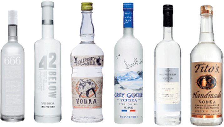 Vodkas Made From Rye, For Instance, Are Far From Tasteless - Aylesbury Duck Vodka (750x450), Png Download