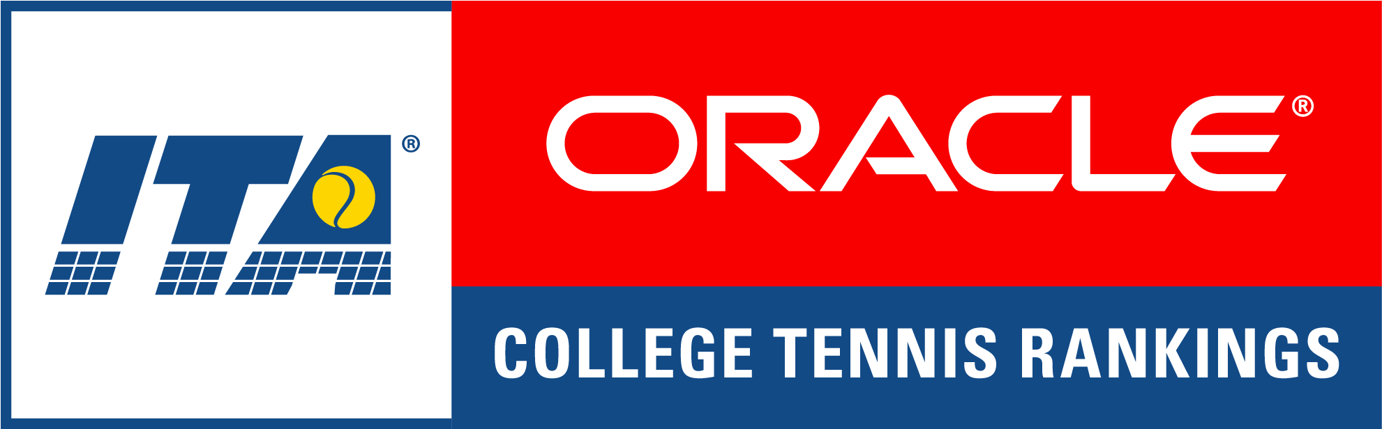 Oracle Ita Rankings Logo July - Oracle (2250x885), Png Download