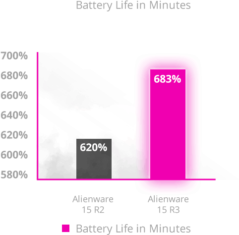 Previous Next - Diagram (1198x614), Png Download