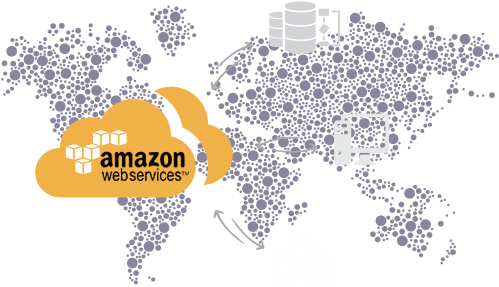 Amazon Web Services - Amazon Web Services Png (498x310), Png Download