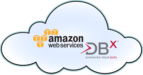 New Cloud Edition Allows Customers To Leverage High - Amazon Web Services (500x263), Png Download