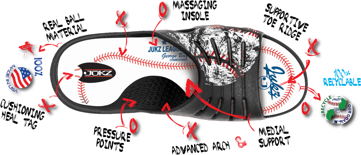 Tcu Horned Frogs Baseball Slide - Jukz Sports Bsb01-ll Baseball Unisex Sports Slides, (1359x621), Png Download