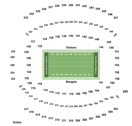 Cincinnati Bengals (525x525), Png Download