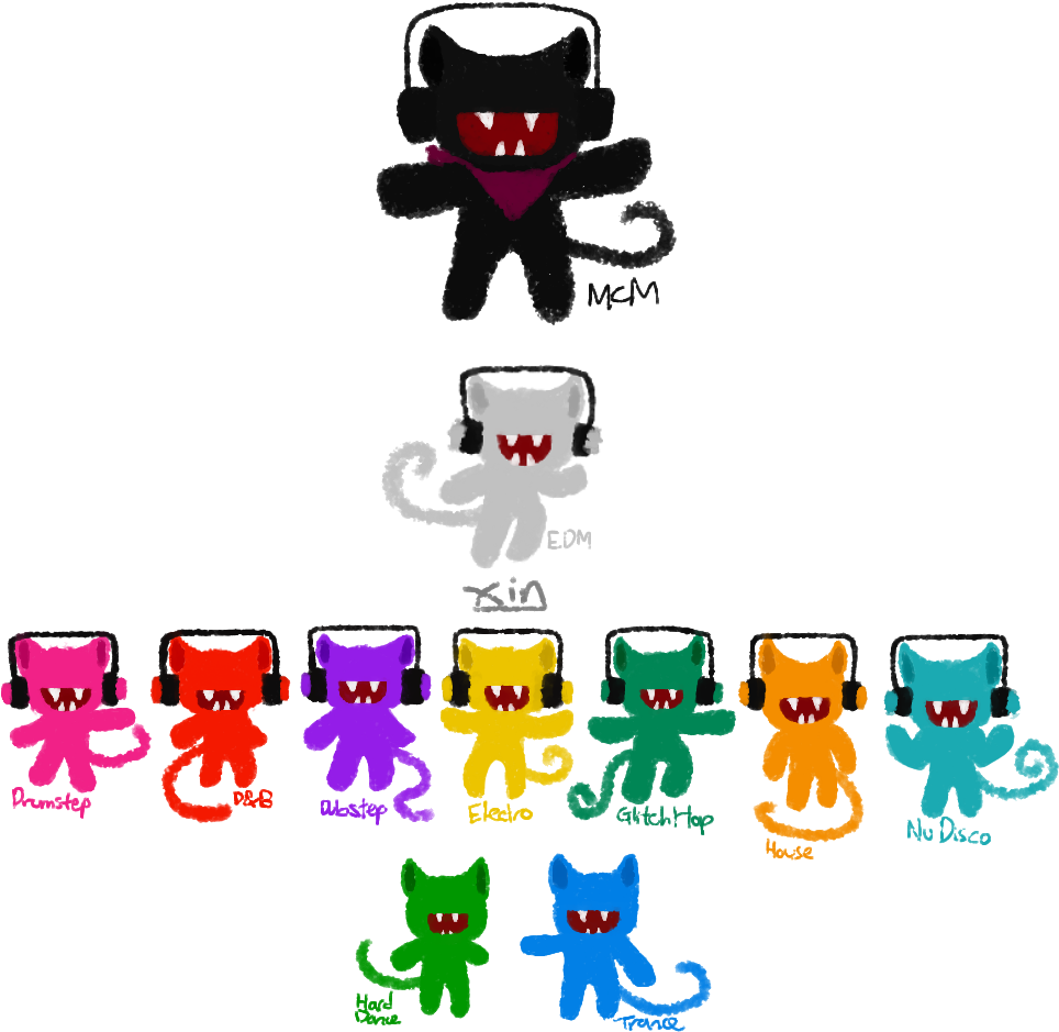 The Whole Monstercat Familia - Music (1000x1000), Png Download